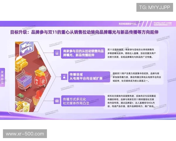 赛事平台引入社交电商功能,刺激即时消费 赛事平台引入社交电商功能,刺激即时消费