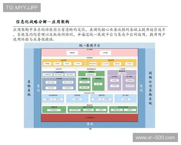 中台化架构解锁多元变现路径,赛事IP价值链条持续拓展 中台化架构解锁多元变现路径,赛事IP价值链条持续拓展